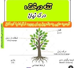 کودکی که حرف نمی زند